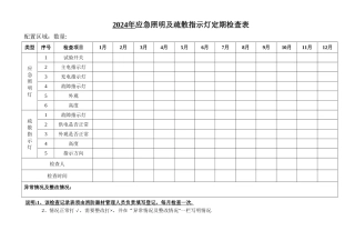 应急照明及疏散指示灯定期检查表