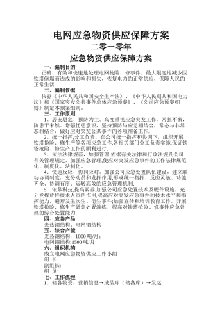 应急物资供应保障方案