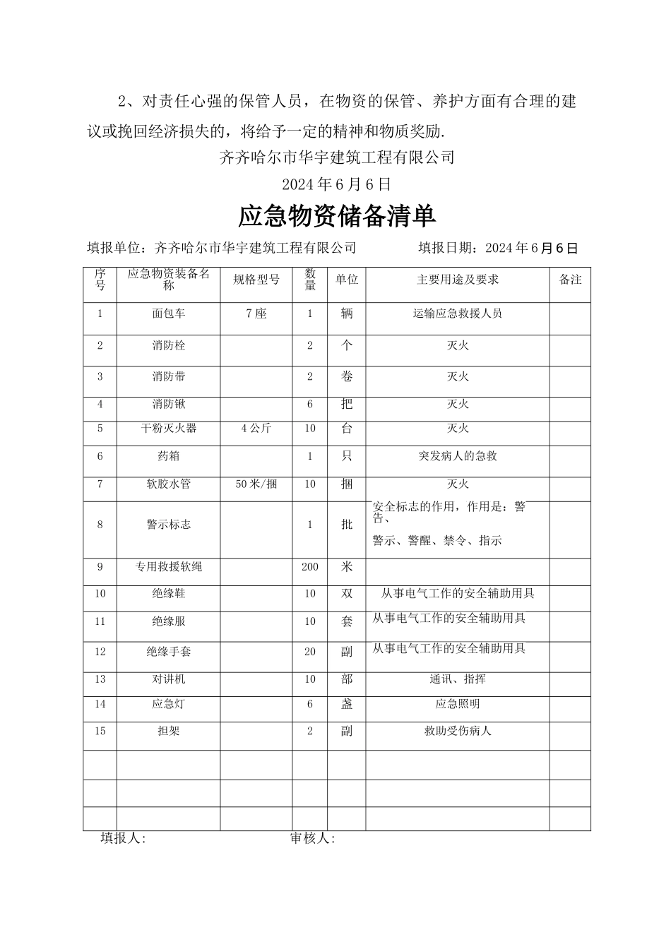 应急物资储备制度与应急物资储备清单_第2页
