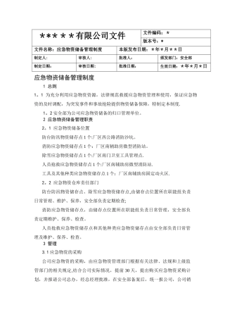 应急物资储备管理制度32441