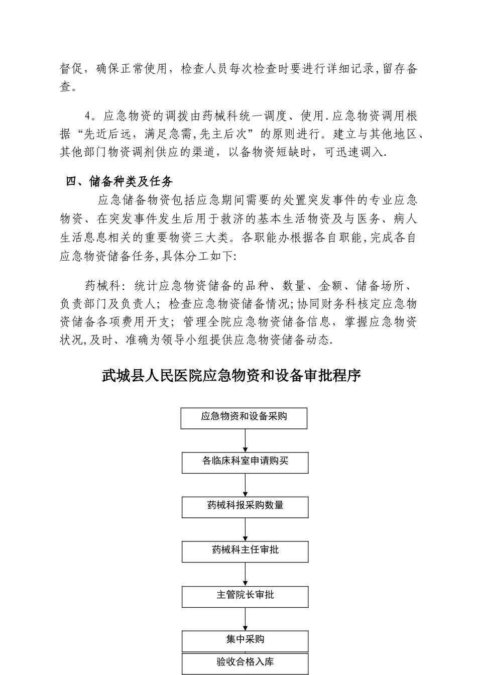 应急物资和设备的管理制度审批程序_第2页