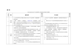 应急管理工作标准及考核评分细则