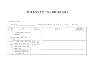 应急管理执法检查表