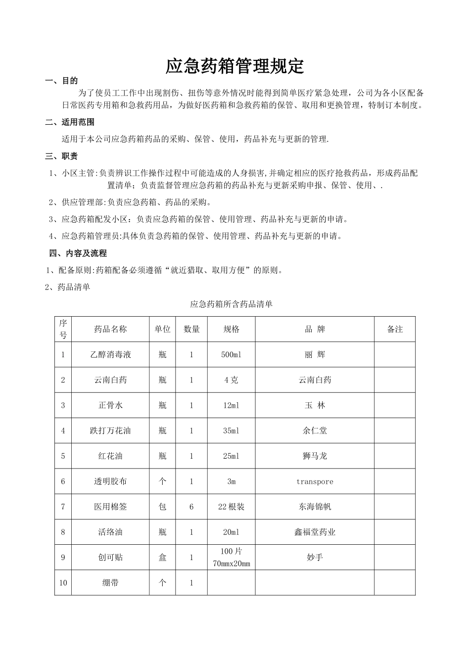 应急药箱管理规定_第1页