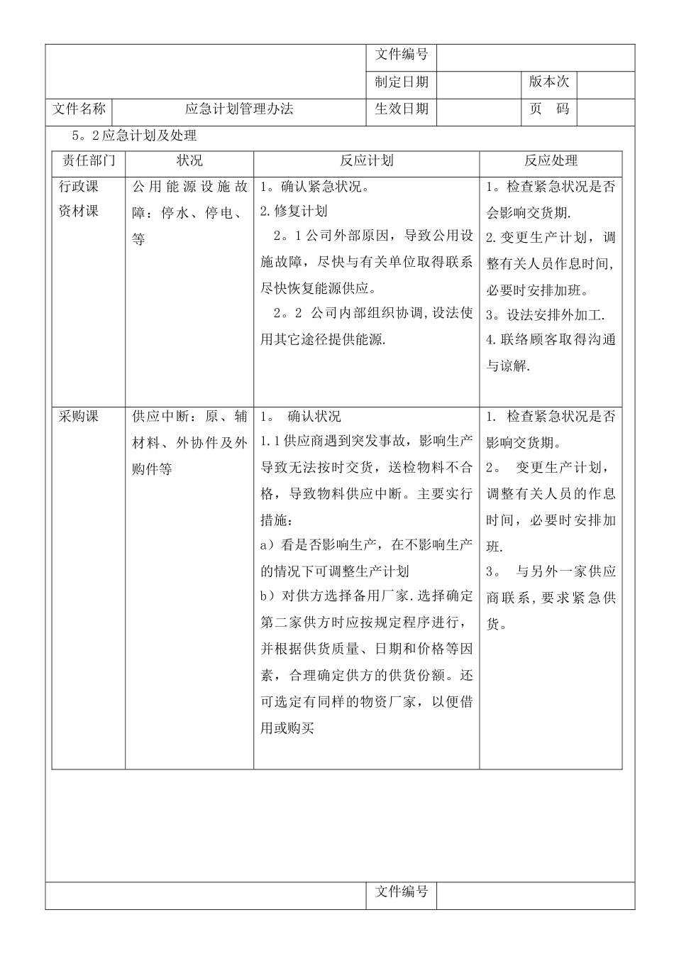 应急计划管理办法_第2页