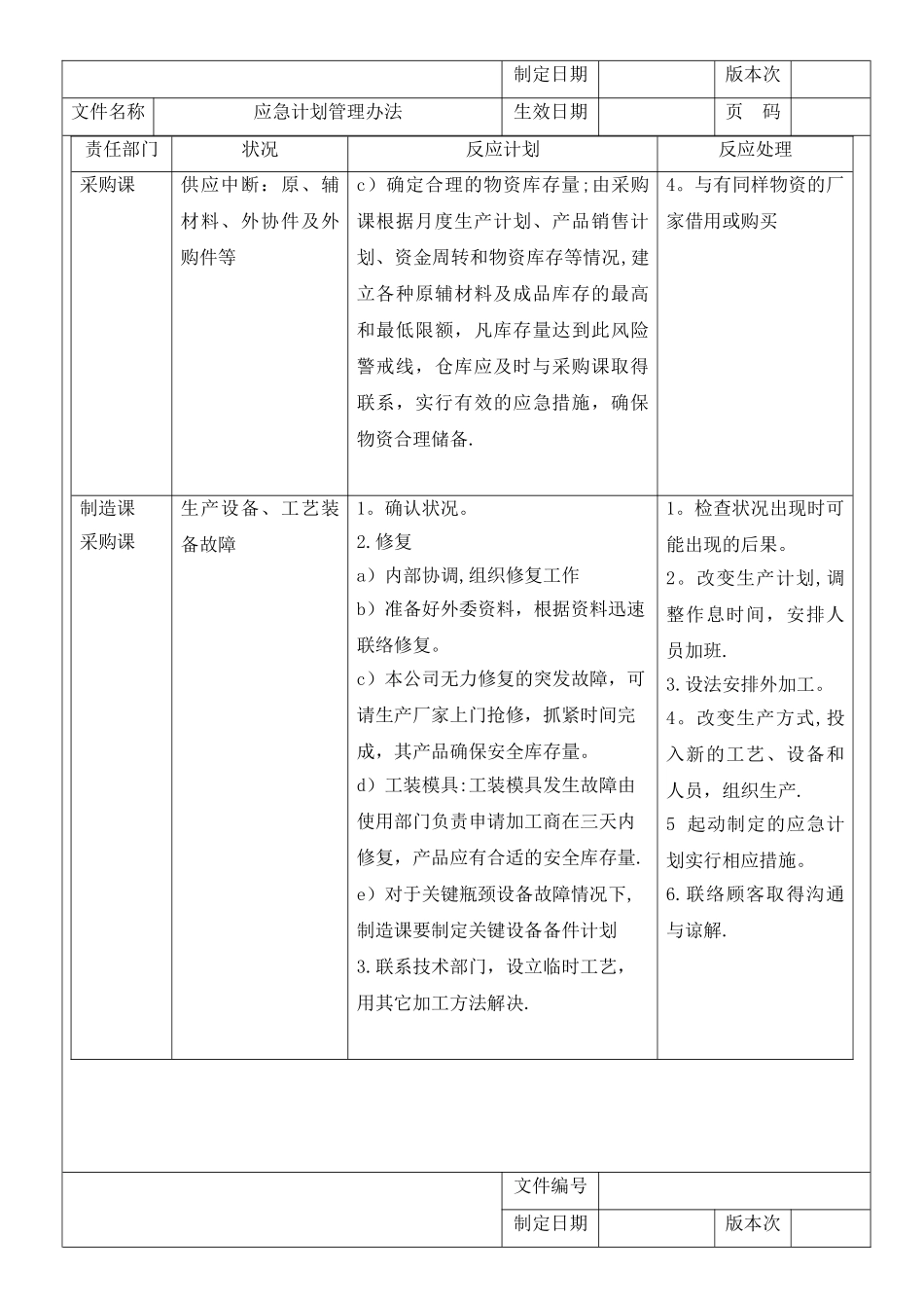 应急计划管理办法_第3页