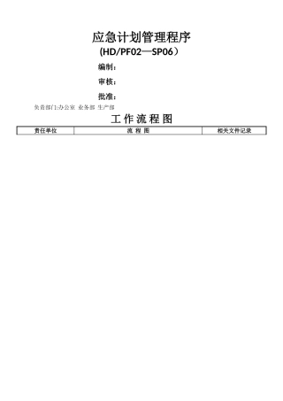 应急计划管理程序