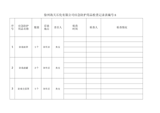 应急防护用品检查记录表
