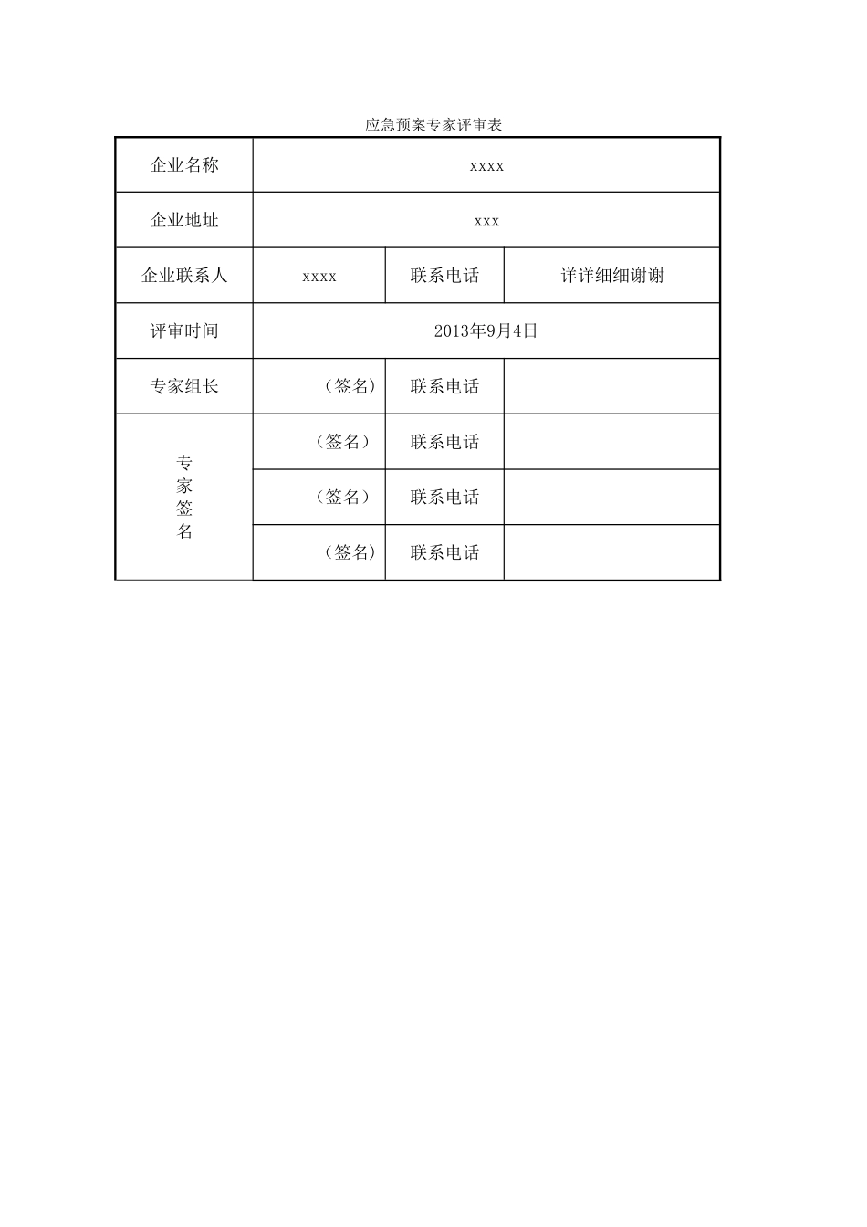 应急预案专家评审表_第1页