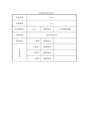 应急预案专家评审表