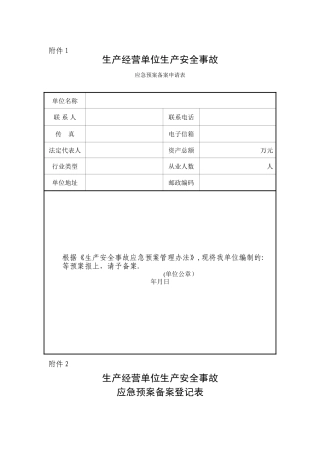 应急预案所有表格