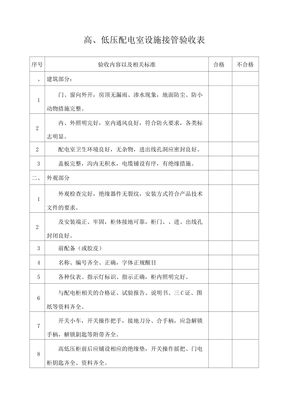 高低压配电室设施接管验收标准_第1页