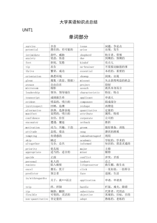 大学英语知识点