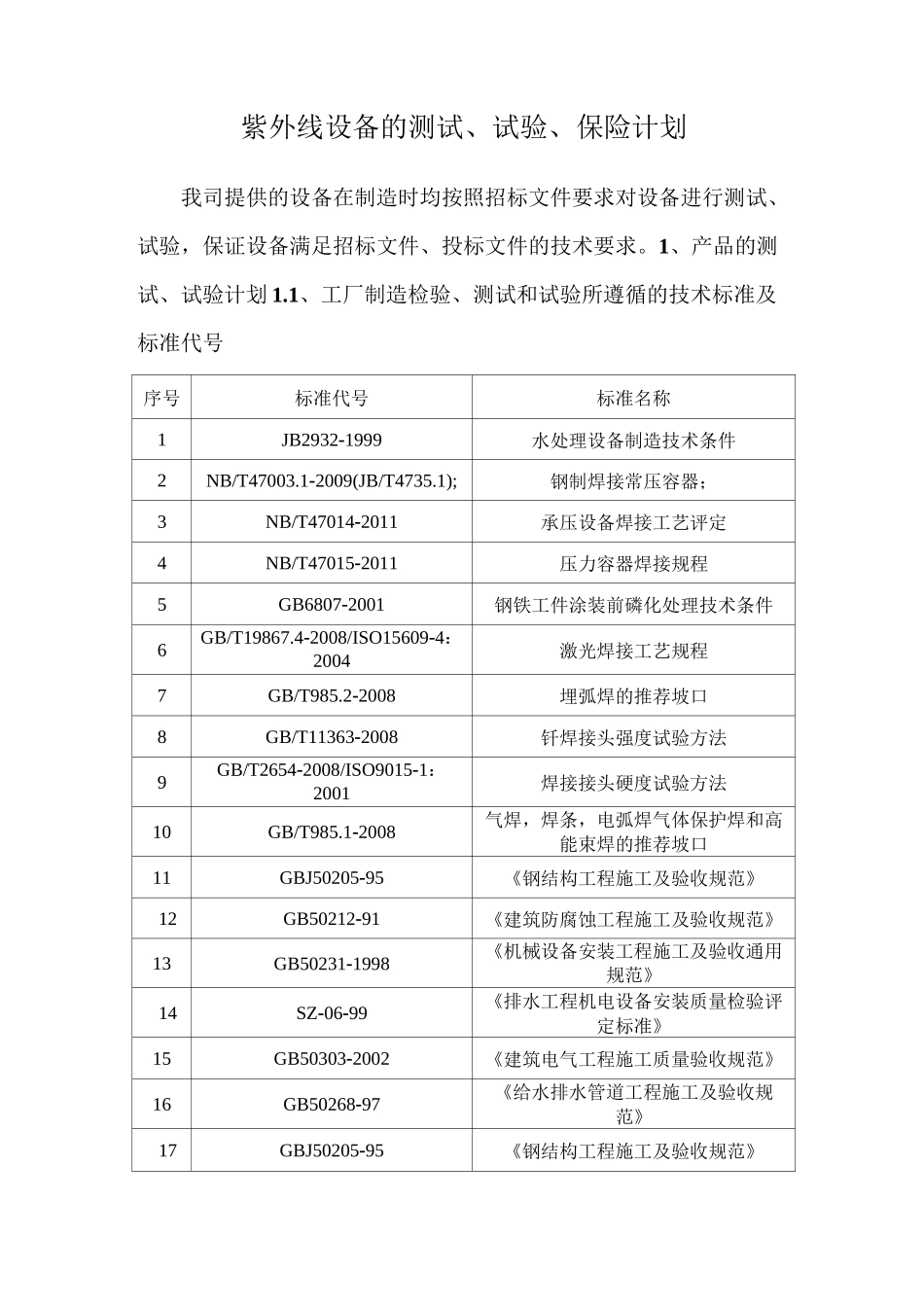 紫外线设备的测试、试验、保险计划_第1页