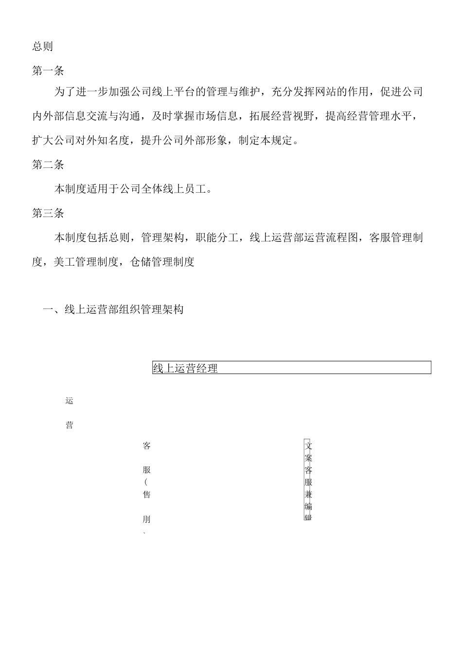 (完整版)电商线上运营部门制度_第2页