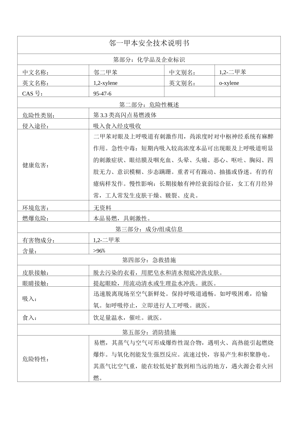 邻二甲苯安全技术说明书msds_第1页