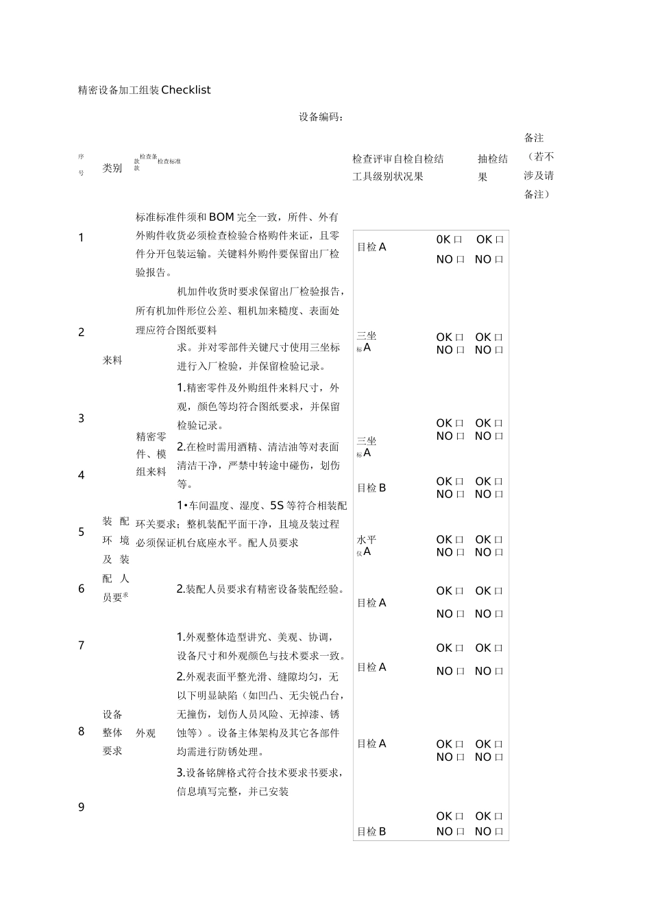 精密设备加工组装Checklist_第1页