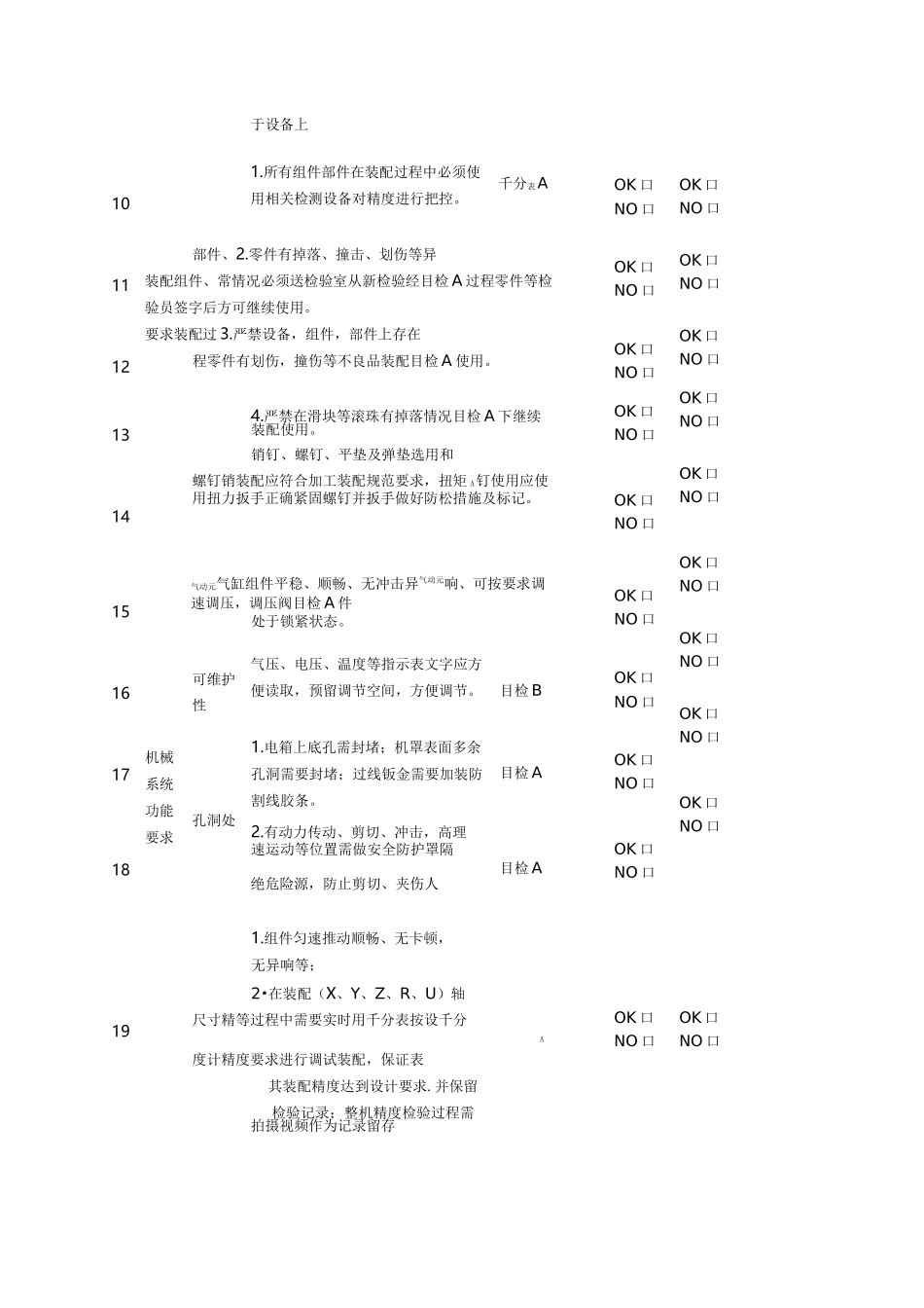 精密设备加工组装Checklist_第2页