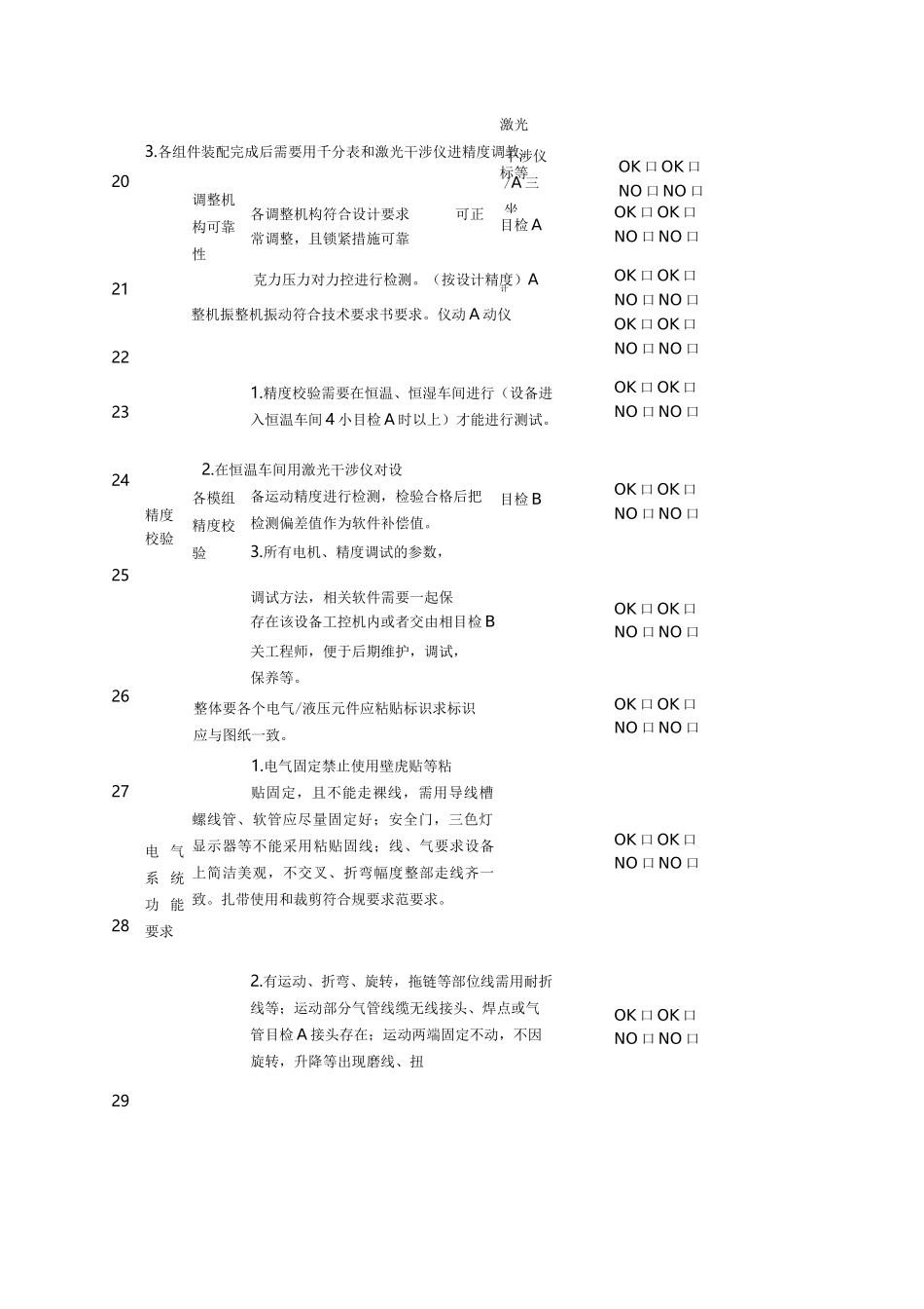 精密设备加工组装Checklist_第3页