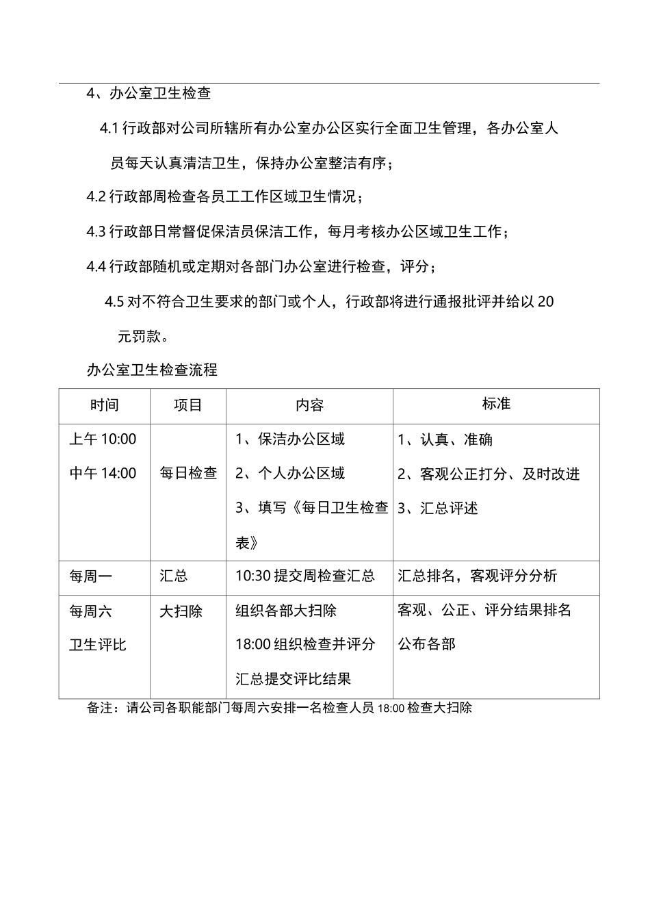 办公室卫生管理规范_第3页