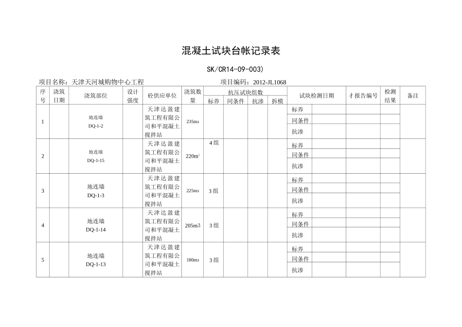 混凝土台帐登记表_第2页
