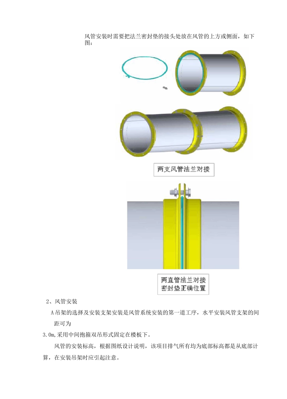 工艺排气风管制作及安装技术方案_第2页