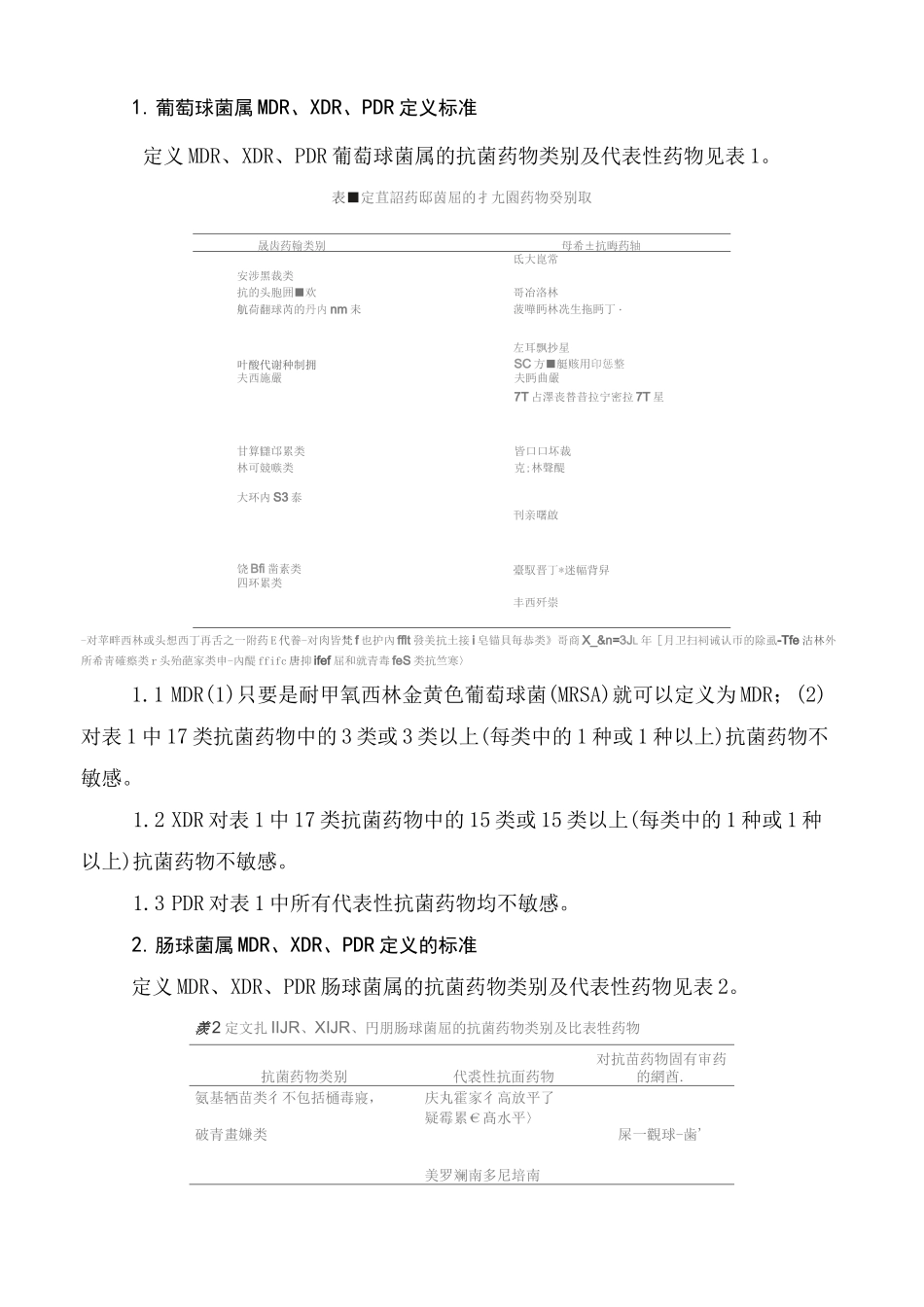 多重耐药菌的判定与抗菌药物的选择_第2页