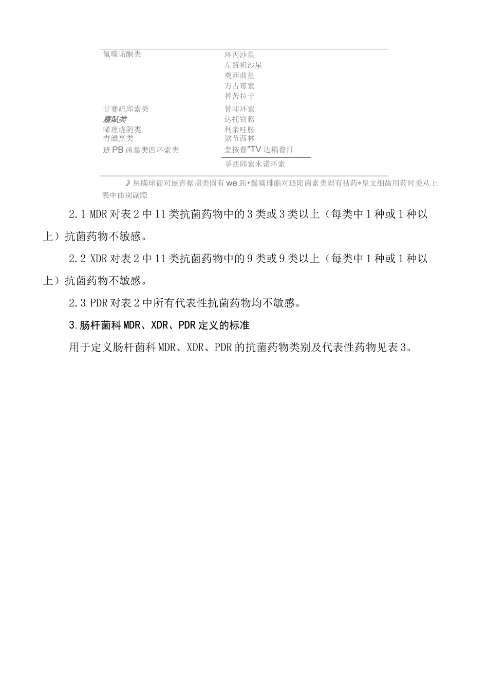 多重耐药菌的判定与抗菌药物的选择_第3页