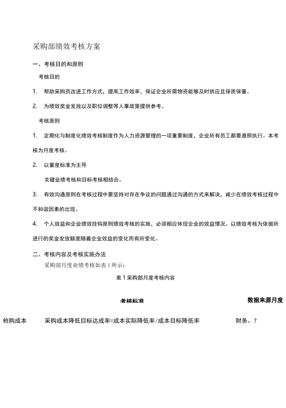 采购部绩效考核方案_第1页