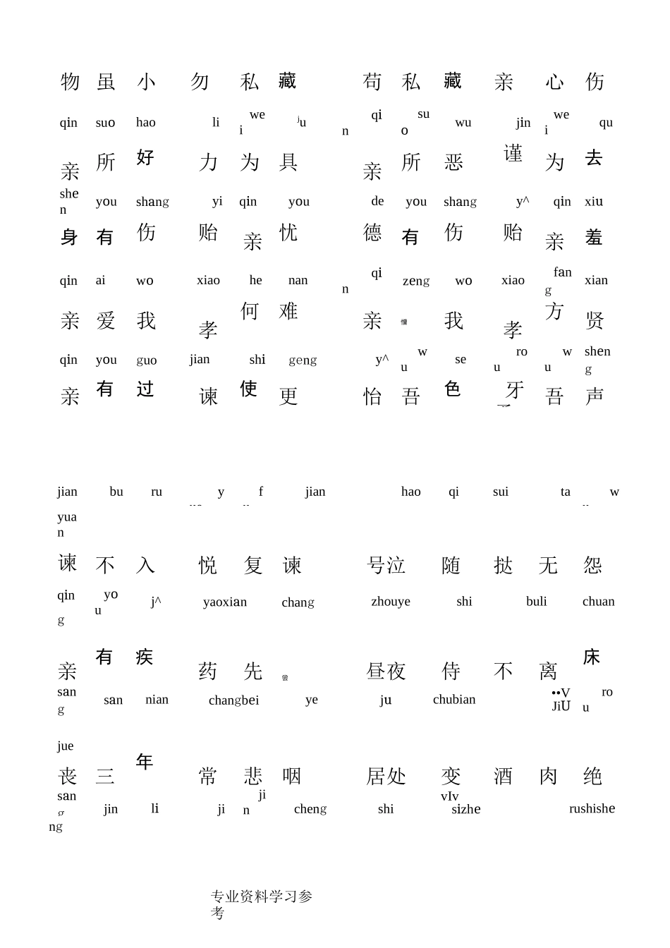 弟子规全文注音打印版_第3页