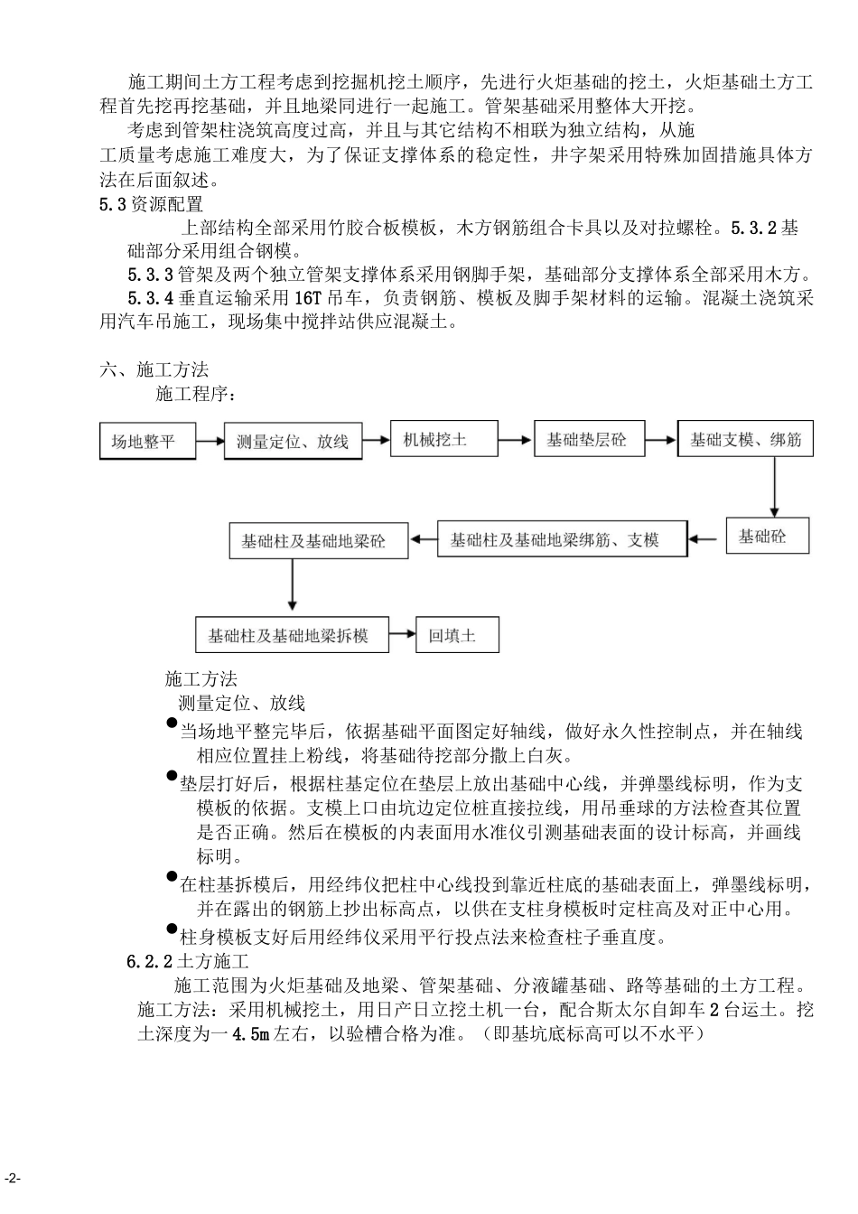 火炬工程施工方案_第2页