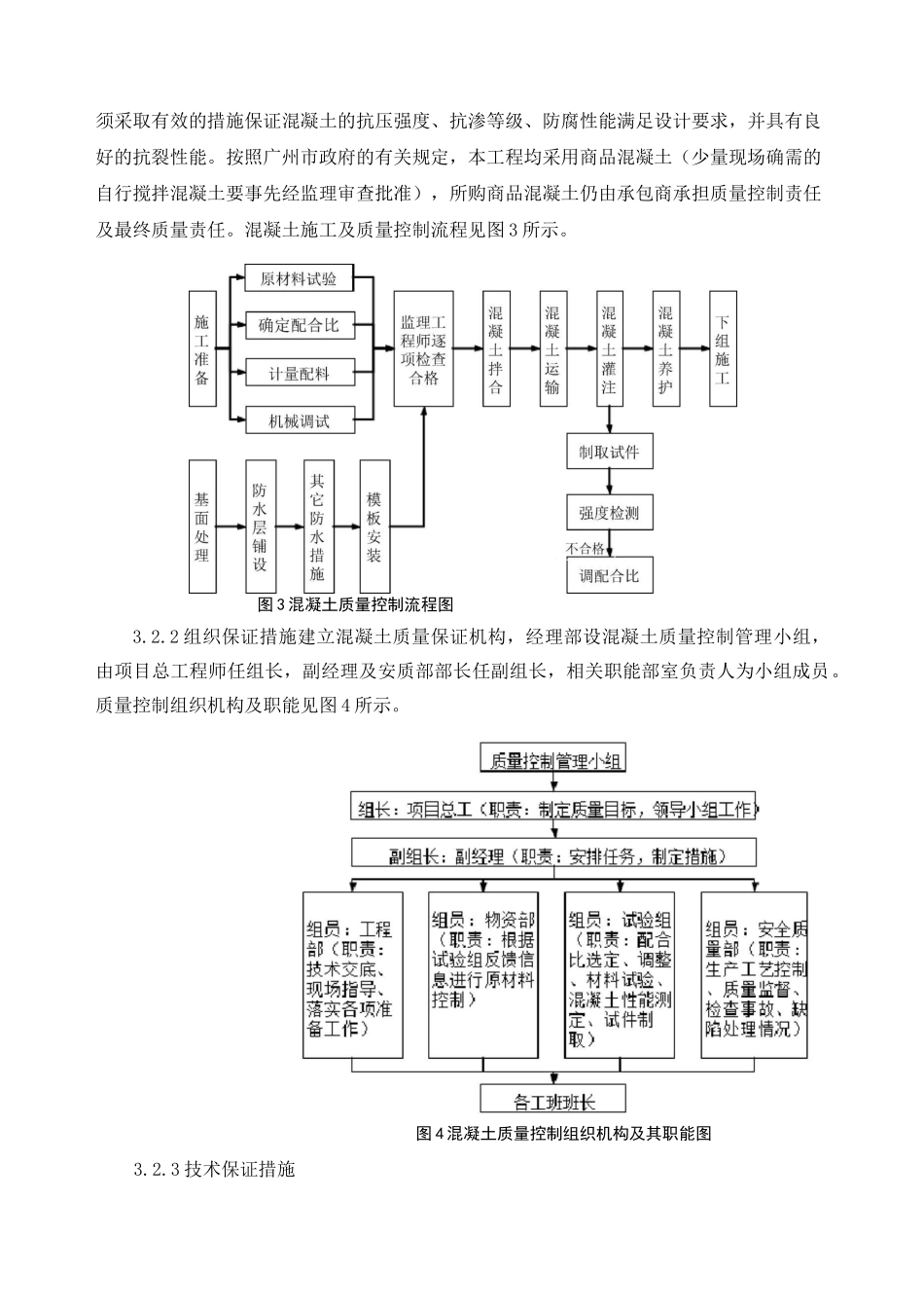 施工技术保证体系_第3页