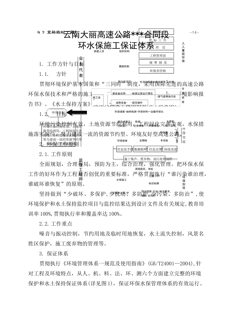 高速公路施工期环境保护与水土保持方案_第3页