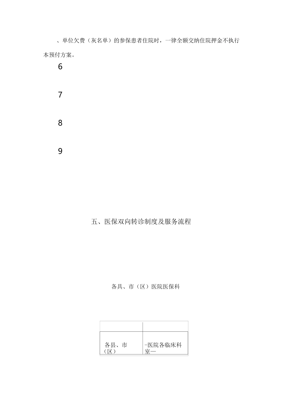 医保科工作制度_第3页