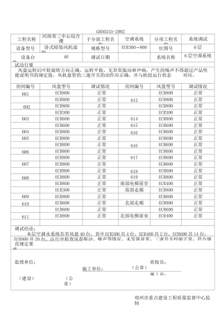 风机盘管试运行记录