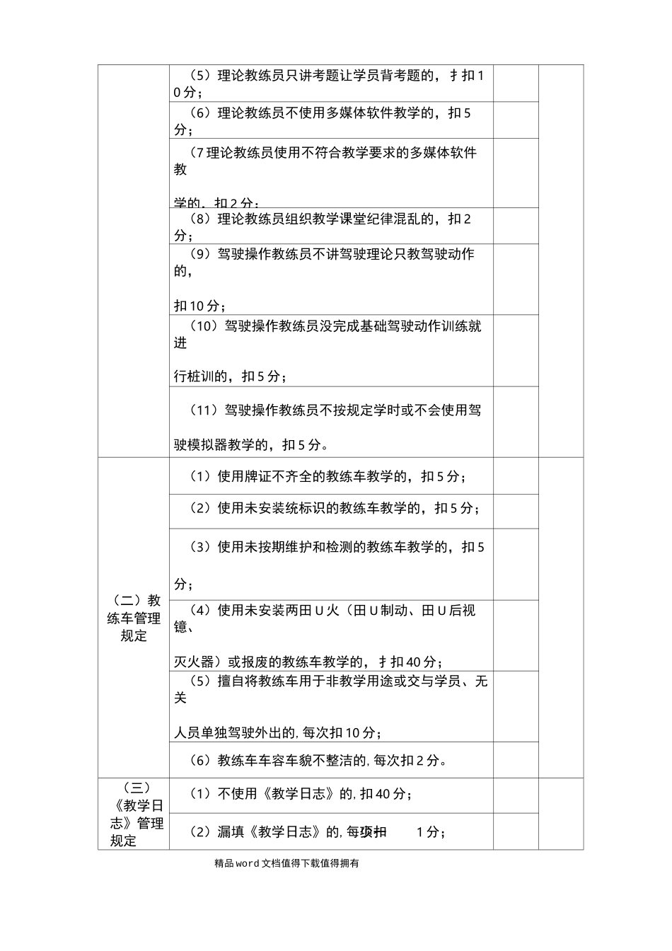教练员教学信誉考核表_第3页