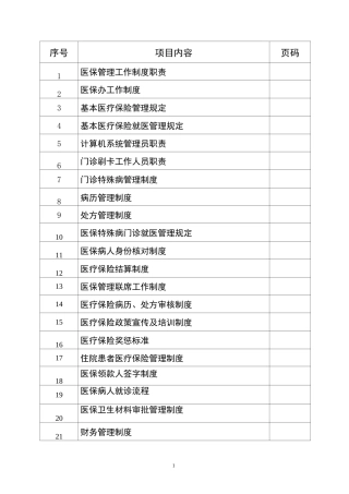 医院医保管理制度(标准)47008