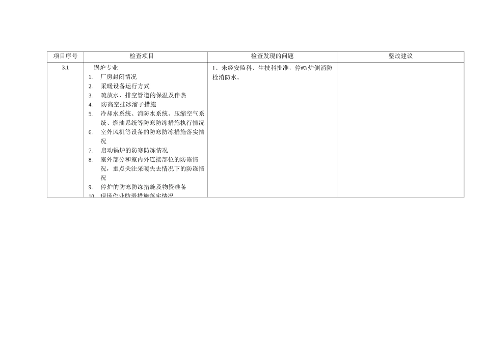电厂防寒防冻工作检查表_第2页