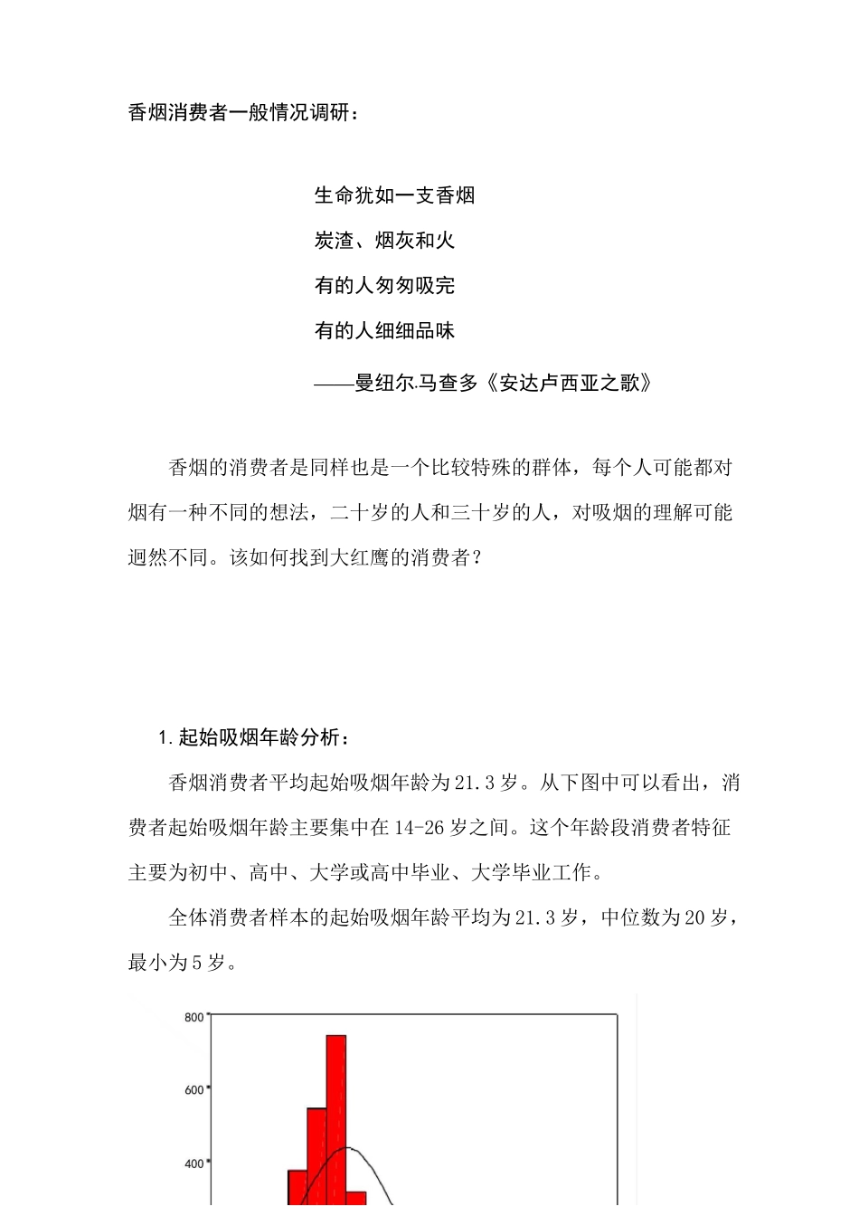 香烟消费者调研报告_第1页