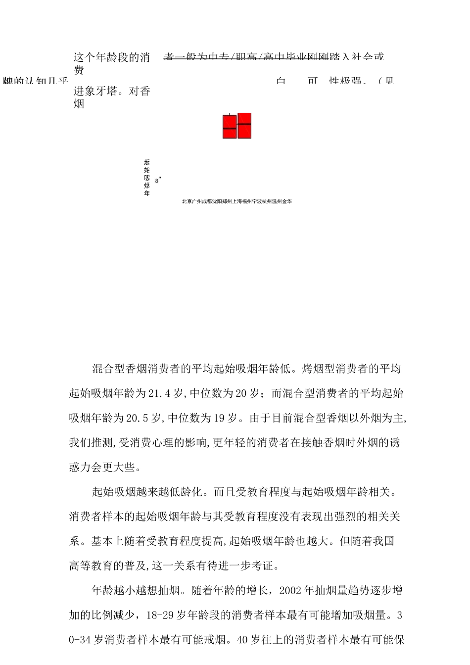 香烟消费者调研报告_第3页