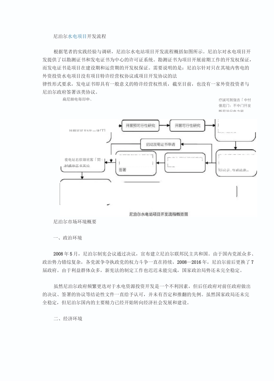 (完整版)尼泊尔水电项目开发_第1页