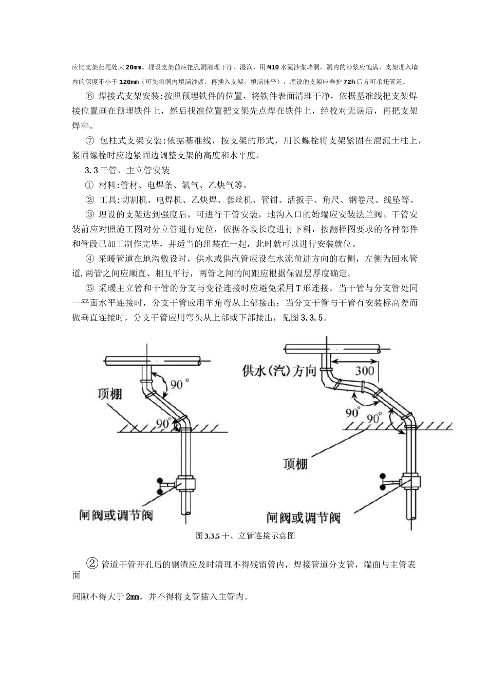 采暖工程专项方案_第2页