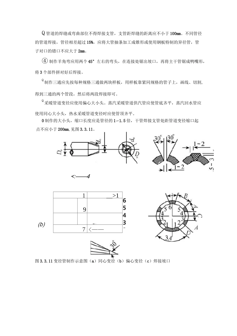 采暖工程专项方案_第3页