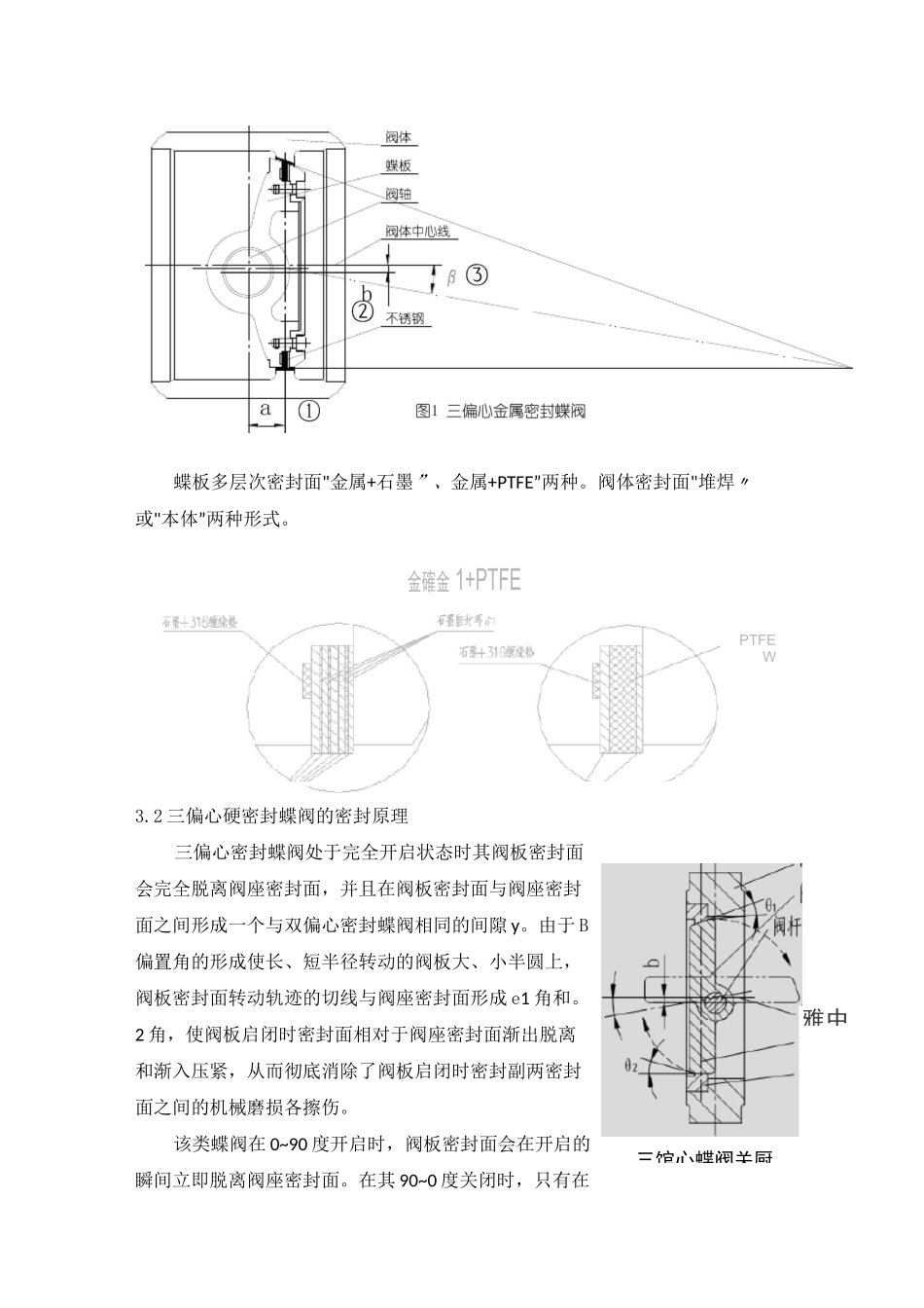 双向硬密封蝶阀技术说明_第2页