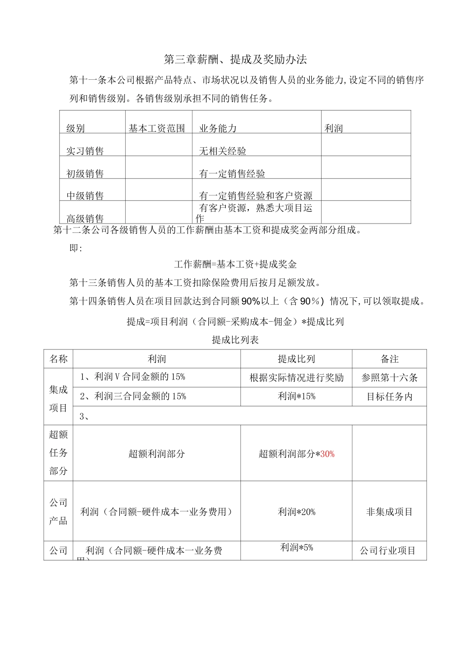 事业部销售管理制度_第2页