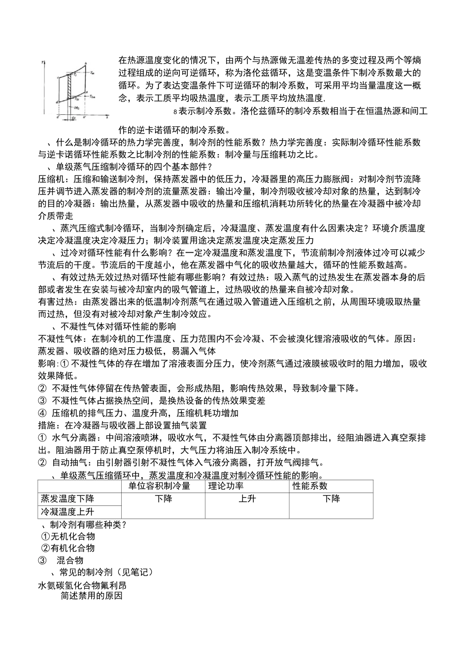 制冷原理知识点整理(1)_第2页