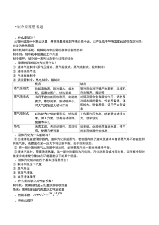 制冷原理知识点整理(1)