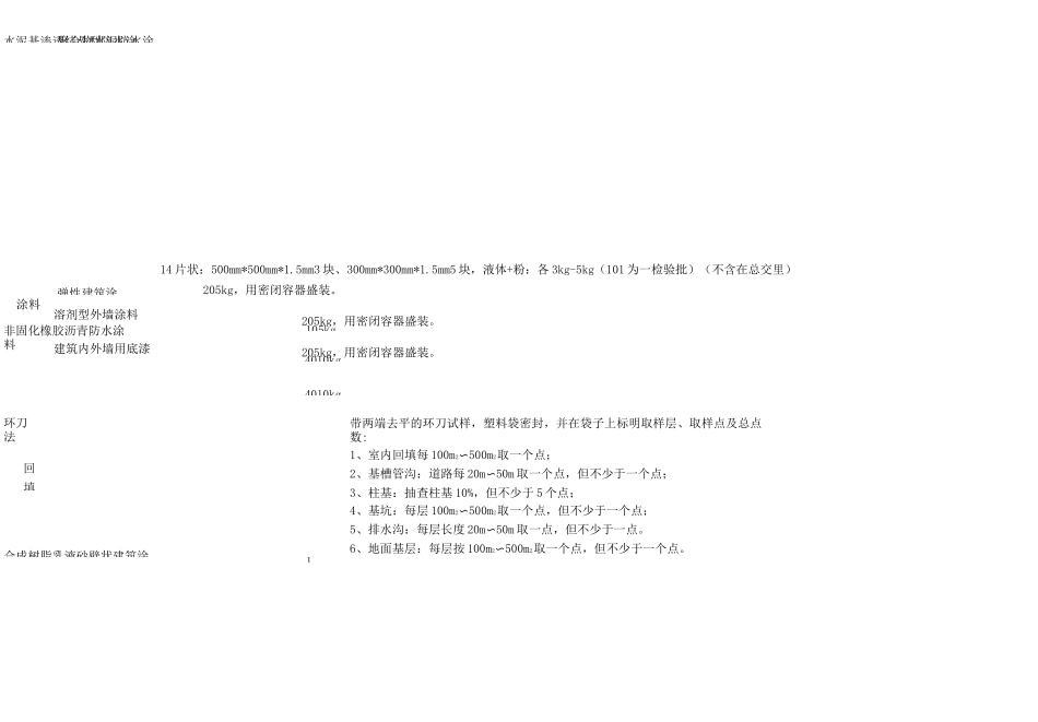最新取样规则_第3页