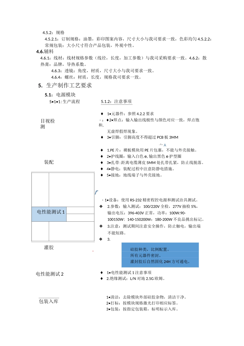 LED灯具生产执行标准_第3页