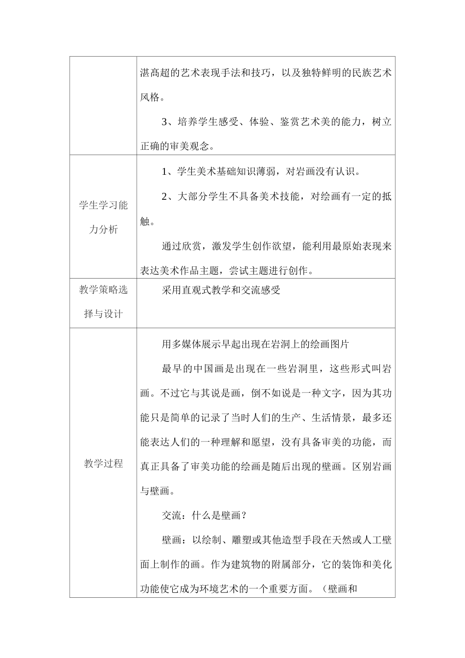 初中美术教学课例《远古的呼唤》课程思政核心素养教学设计及总结反思_第2页